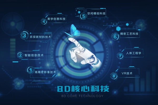 金佰威中国原创8D科技定制 以美学科技演绎核心竞争力
